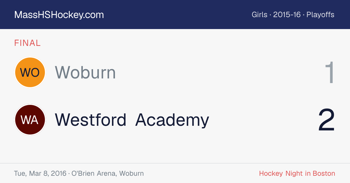 Woburn at Westford Academy score card