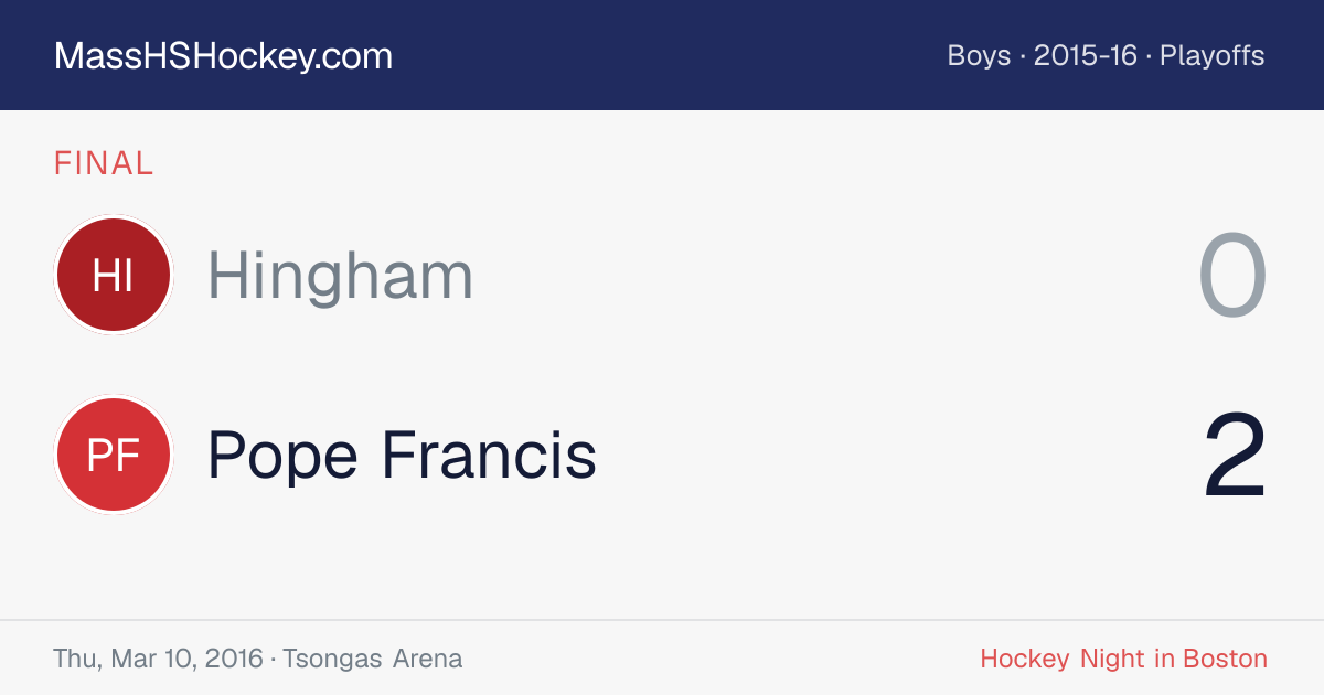 Hingham at Pope Francis score card