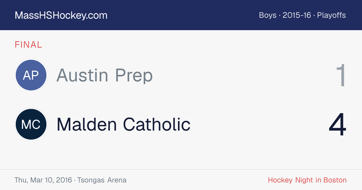Austin Prep at Malden Catholic score card