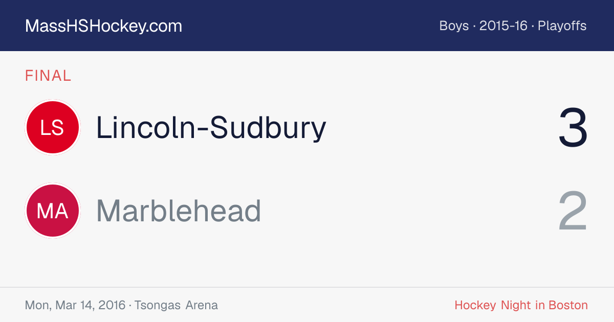 Lincoln-Sudbury at Marblehead score card