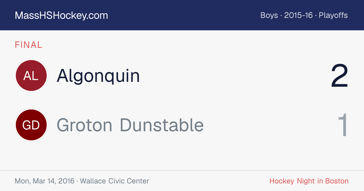 Algonquin at Groton Dunstable score card