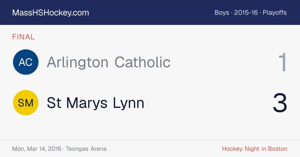 Arlington Catholic at St Marys Lynn score card