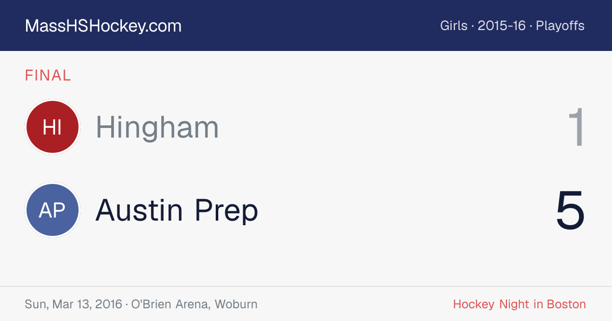 Hingham at Austin Prep score card