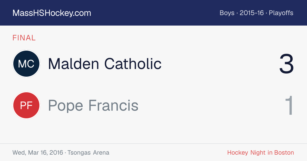 Malden Catholic at Pope Francis score card