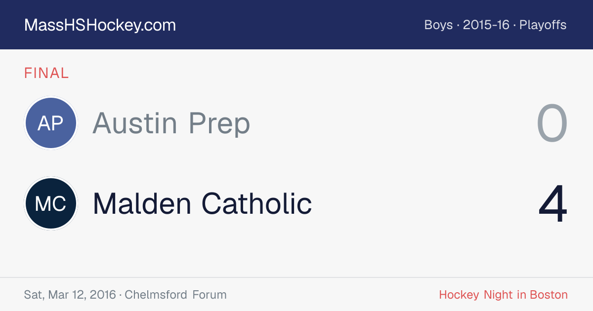 Austin Prep at Malden Catholic score card