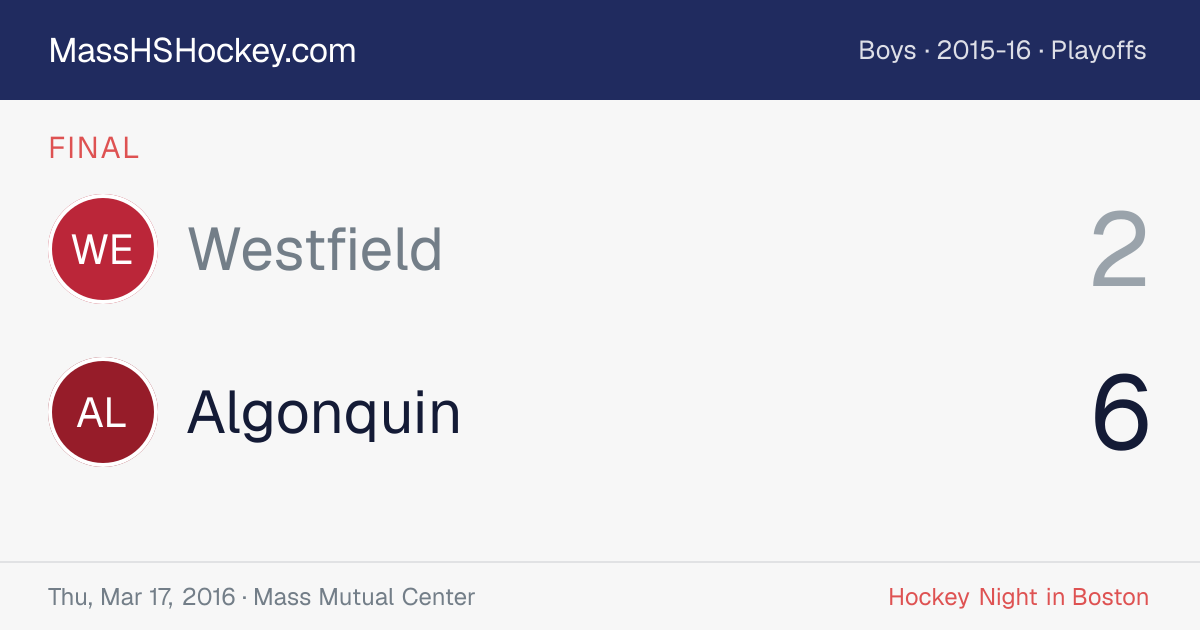 Westfield at Algonquin score card