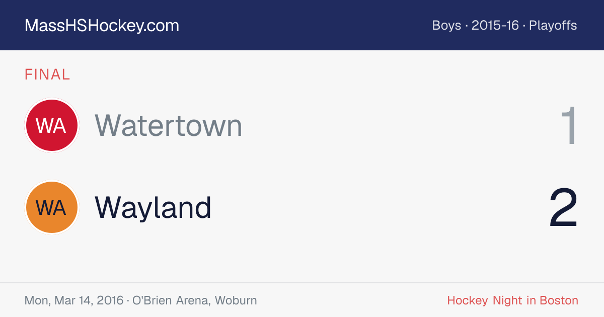 Watertown at Wayland score card