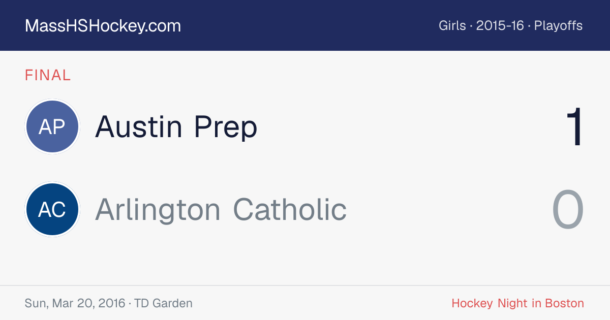 Austin Prep at Arlington Catholic score card
