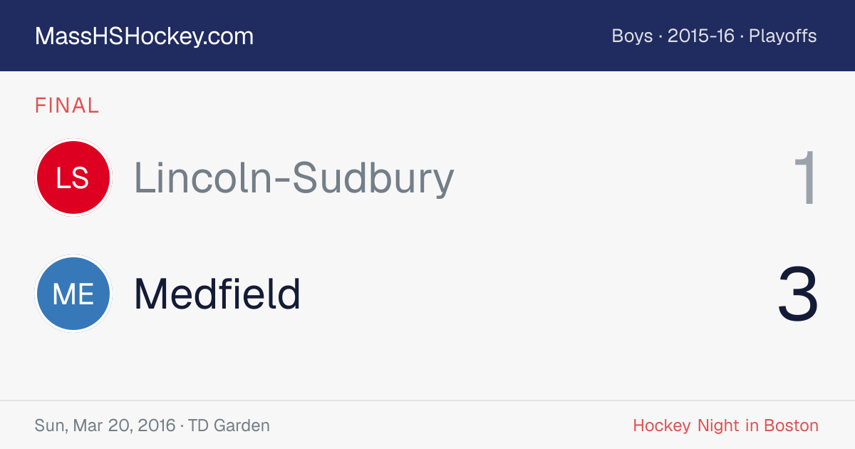 Lincoln-Sudbury at Medfield score card