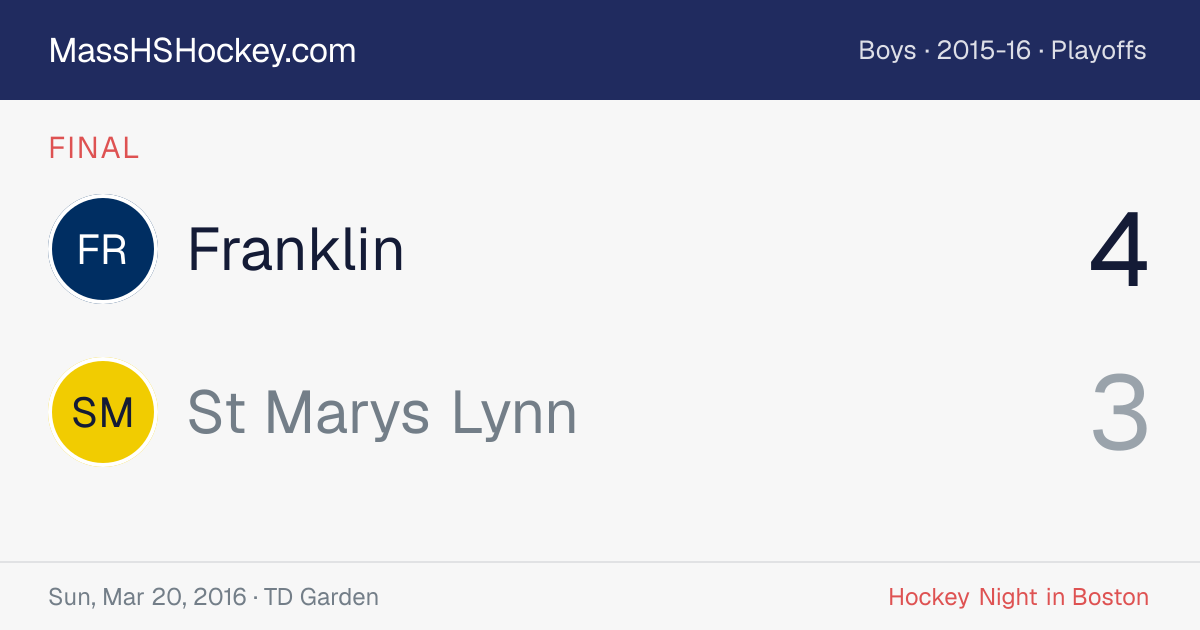 Franklin at St Marys Lynn score card