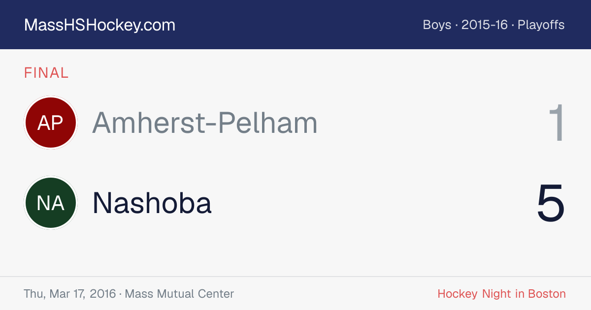 Amherst-Pelham at Nashoba score card