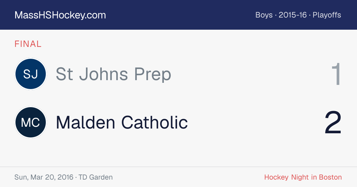 St Johns Prep at Malden Catholic score card