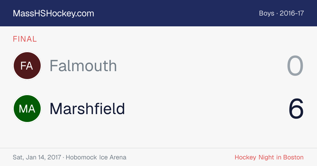 Falmouth at Marshfield score card
