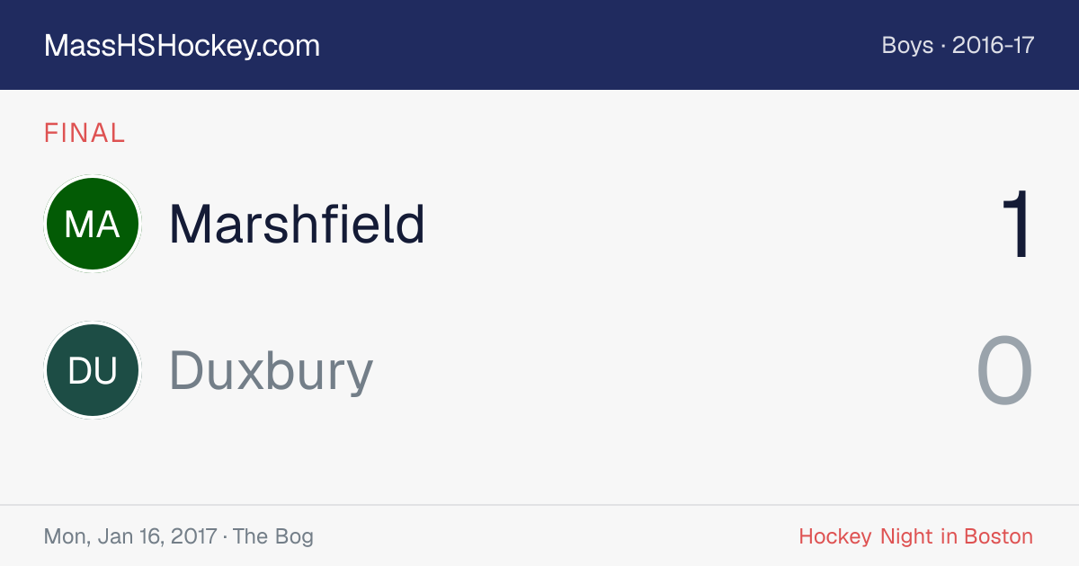 Marshfield at Duxbury score card