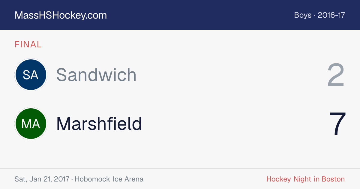 Sandwich at Marshfield score card