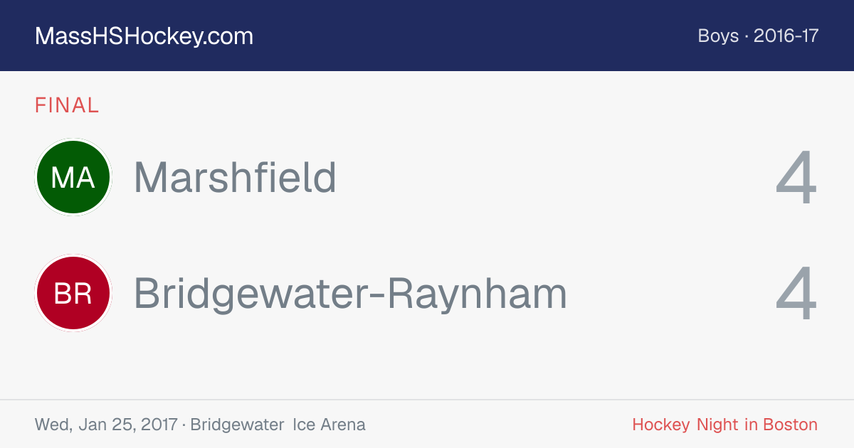 Marshfield at Bridgewater-Raynham score card