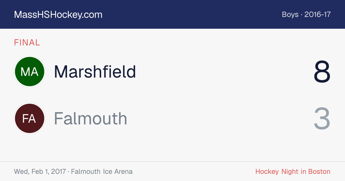 Marshfield at Falmouth score card