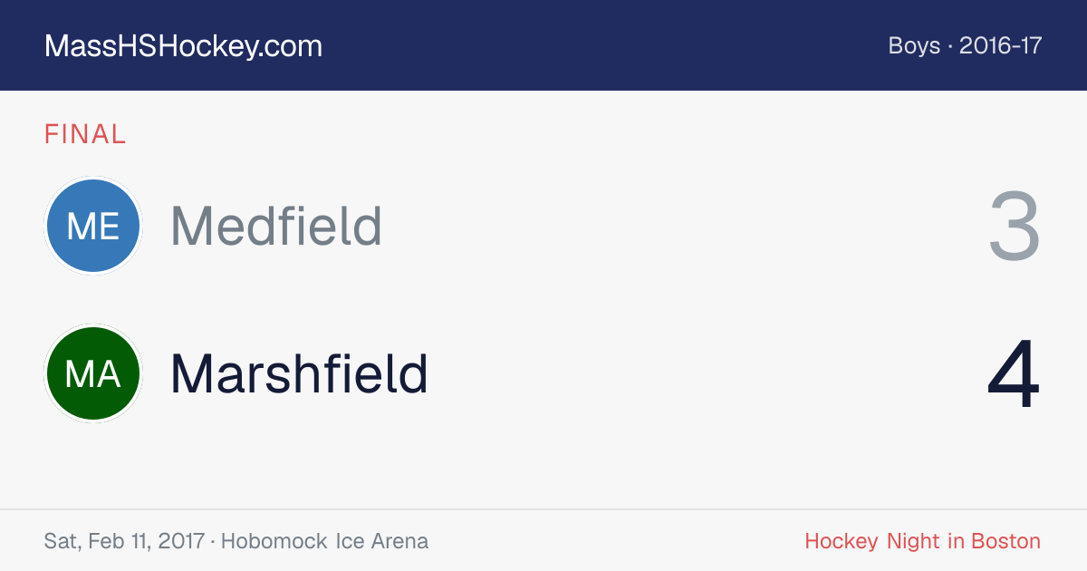 Medfield at Marshfield score card