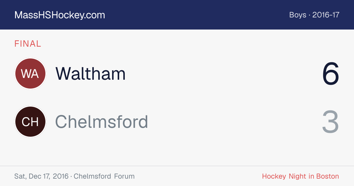 Waltham at Chelmsford score card