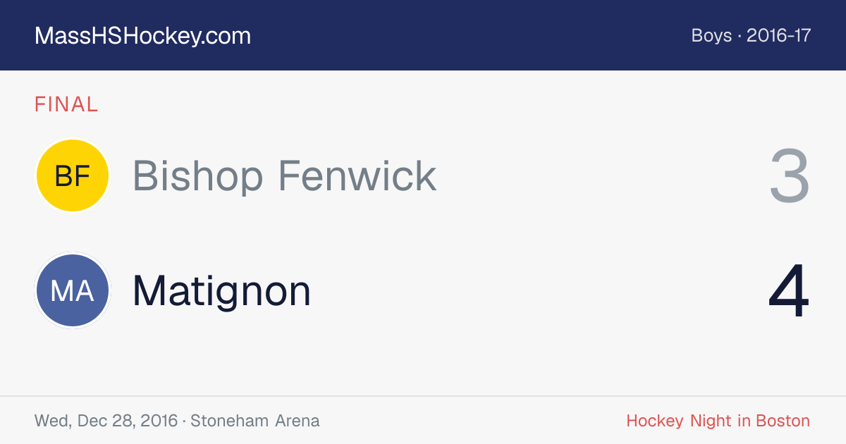Bishop Fenwick at Matignon score card