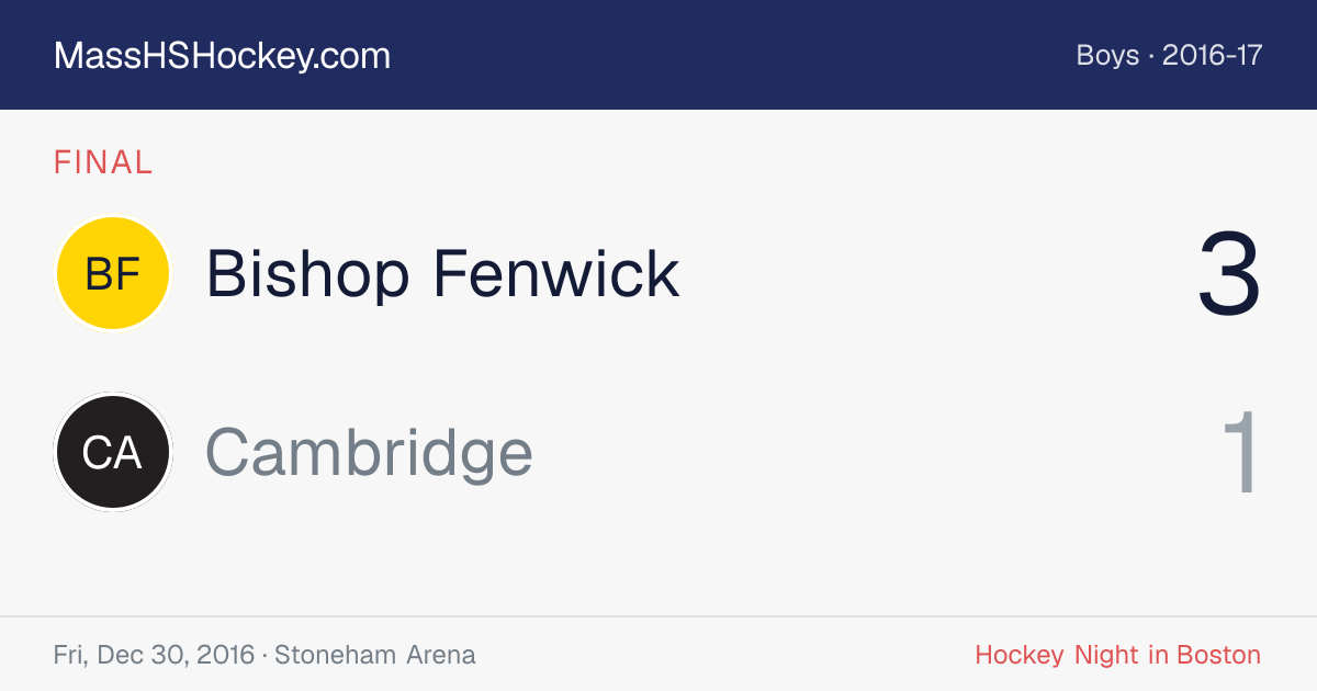 Bishop Fenwick at Cambridge score card