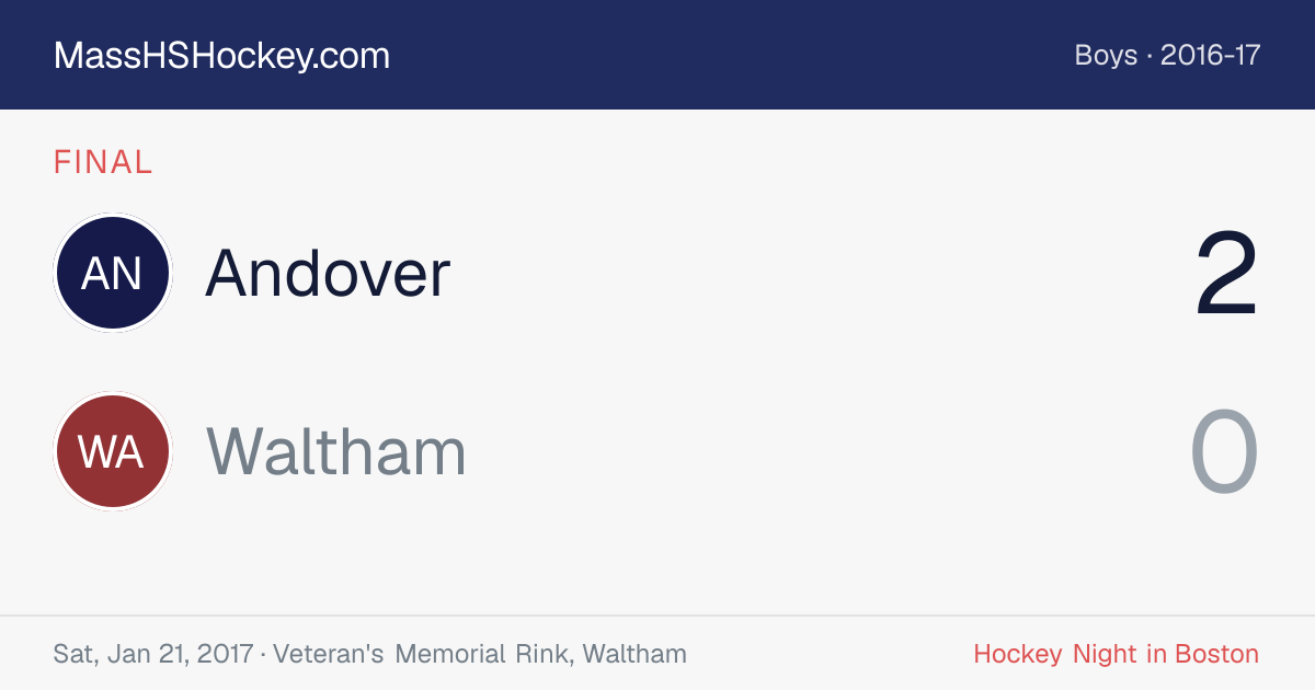 Andover at Waltham score card