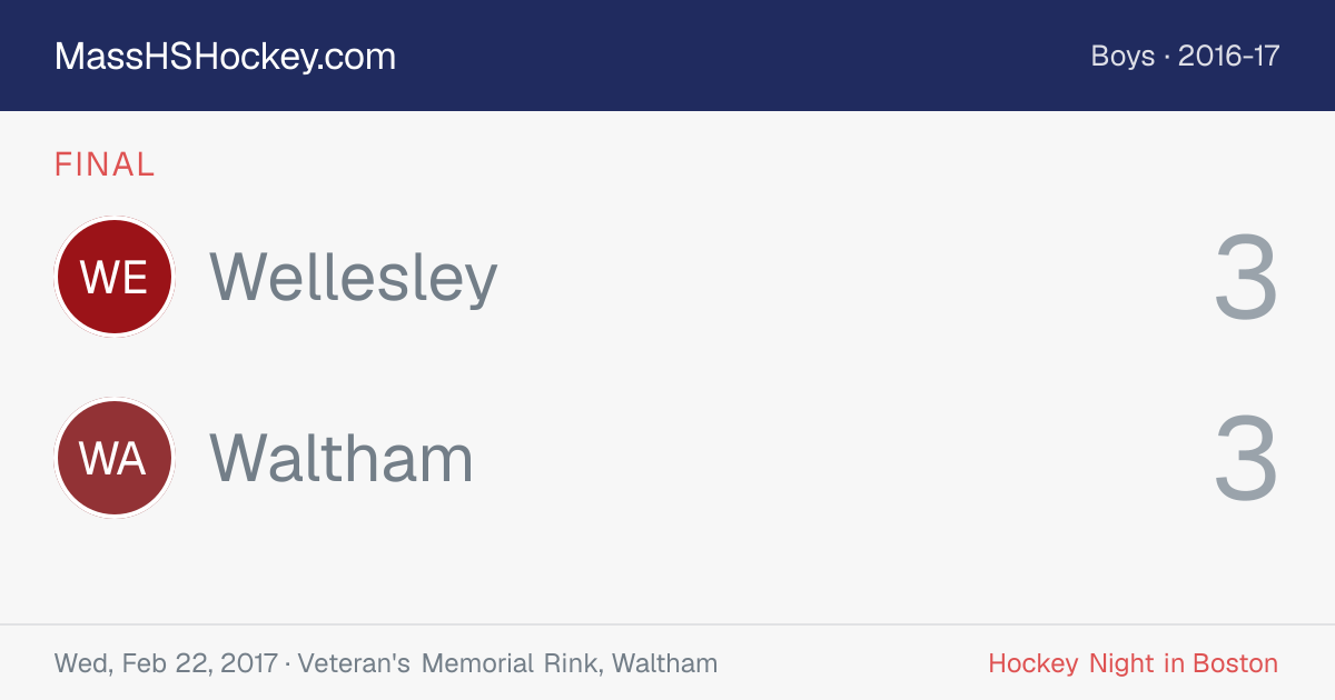 Wellesley at Waltham score card