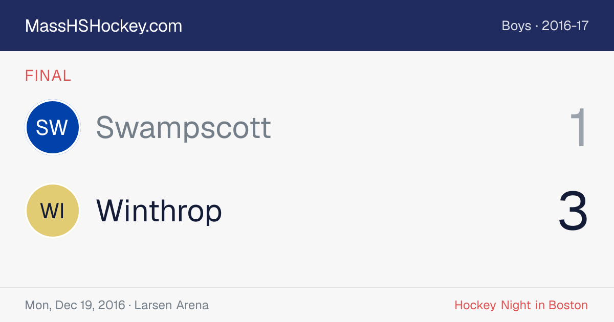 Swampscott at Winthrop score card