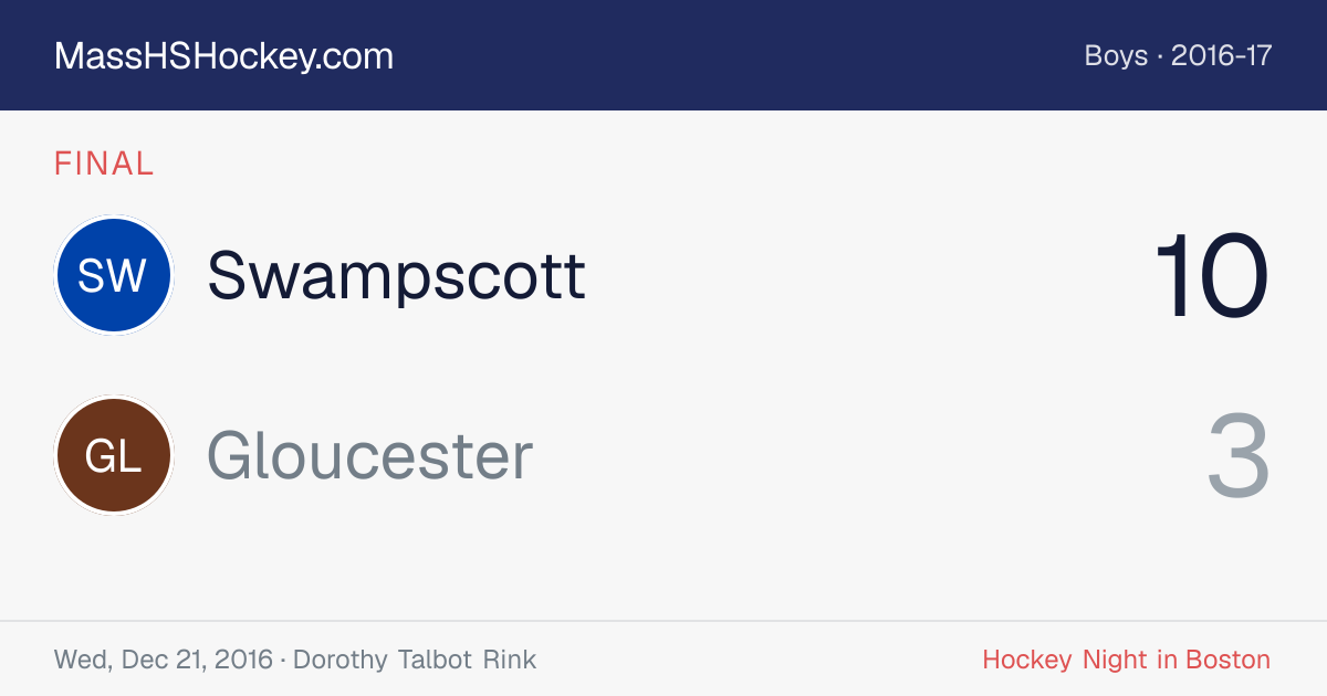 Swampscott at Gloucester score card