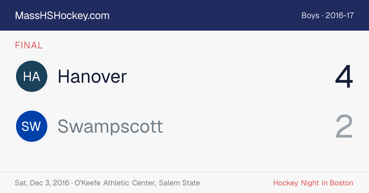 Hanover at Swampscott score card
