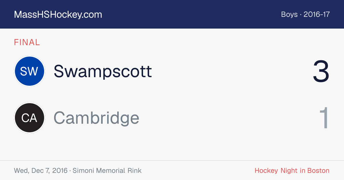 Swampscott at Cambridge score card