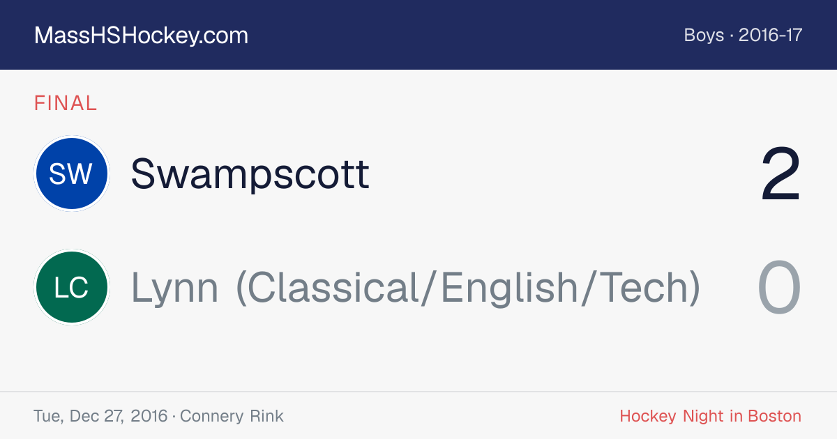 Swampscott at Lynn (Classical/English/Tech) score card