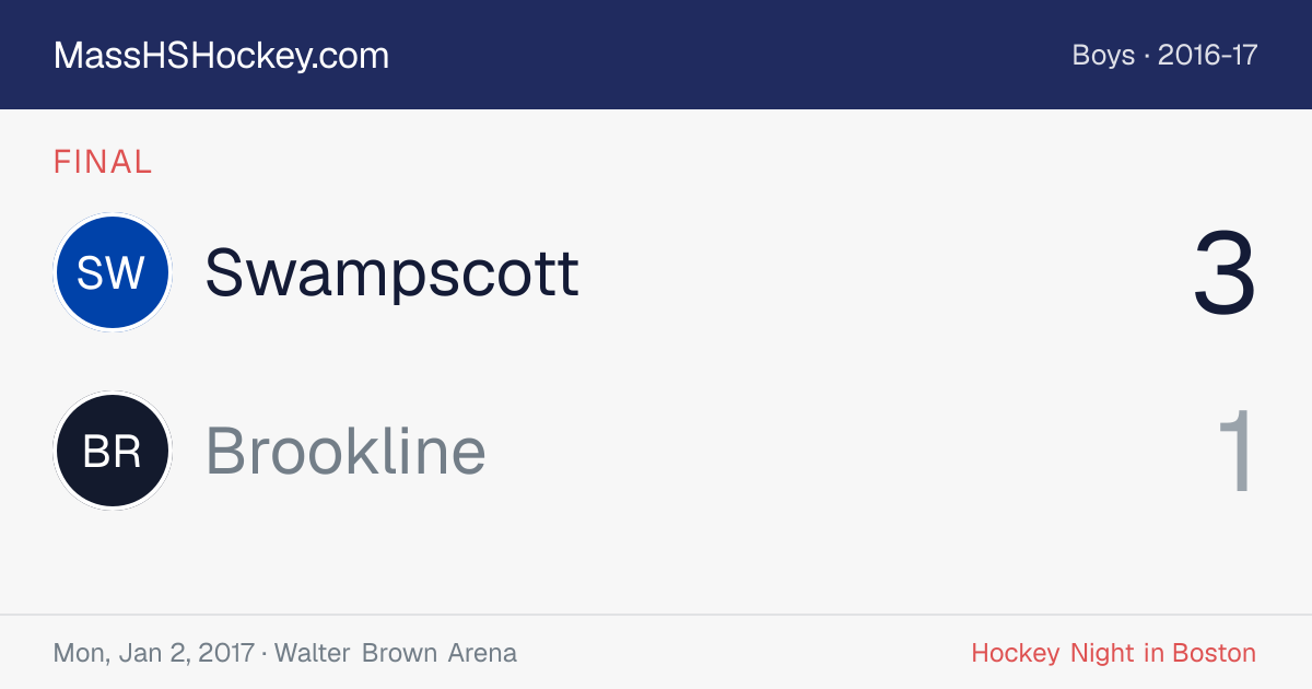 Swampscott at Brookline score card