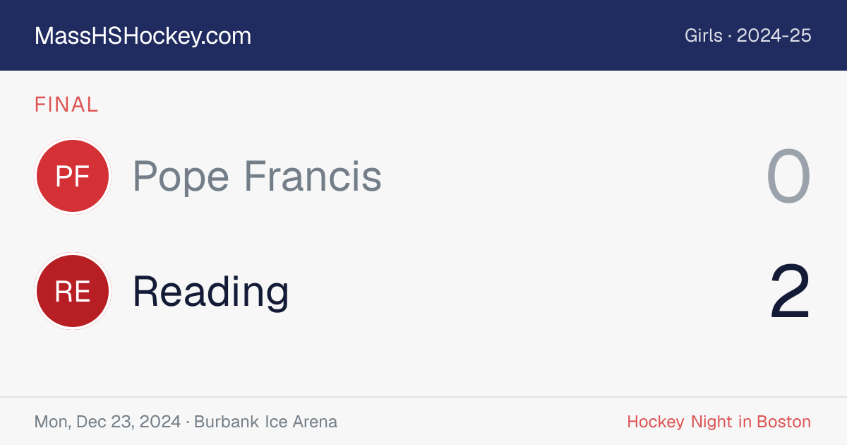 Pope Francis at Reading score card