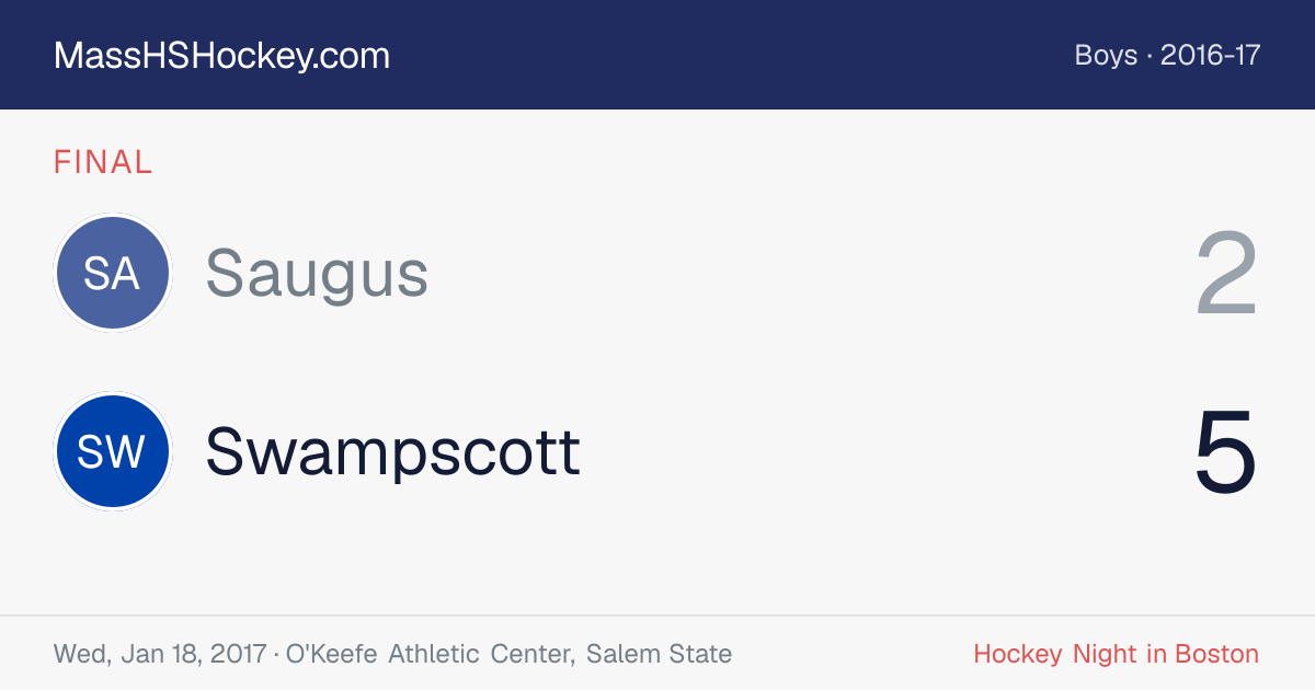 Saugus at Swampscott score card