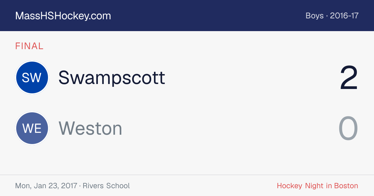Swampscott at Weston score card