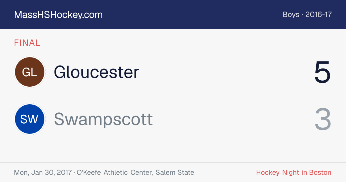 Gloucester at Swampscott score card