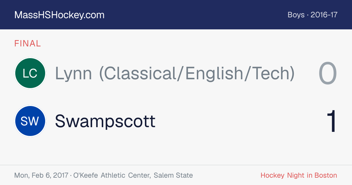 Lynn (Classical/English/Tech) at Swampscott score card