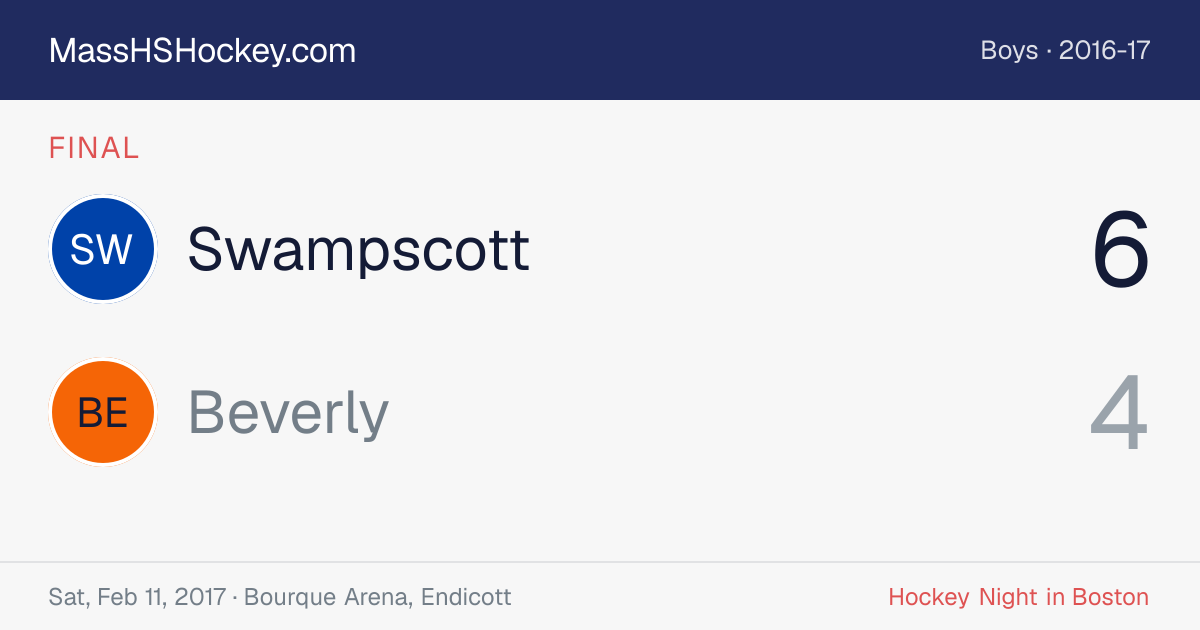 Swampscott at Beverly score card