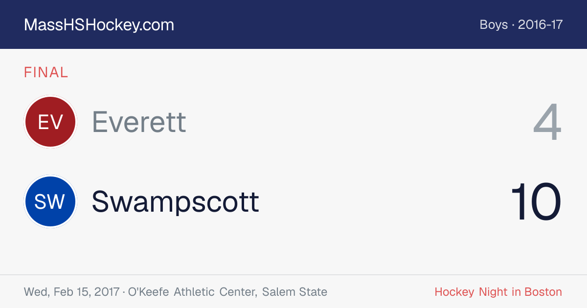 Everett at Swampscott score card
