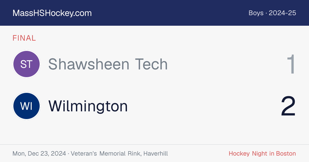 Shawsheen Tech at Wilmington score card