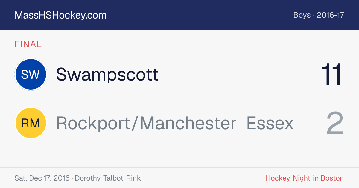 Swampscott at Rockport/Manchester Essex score card