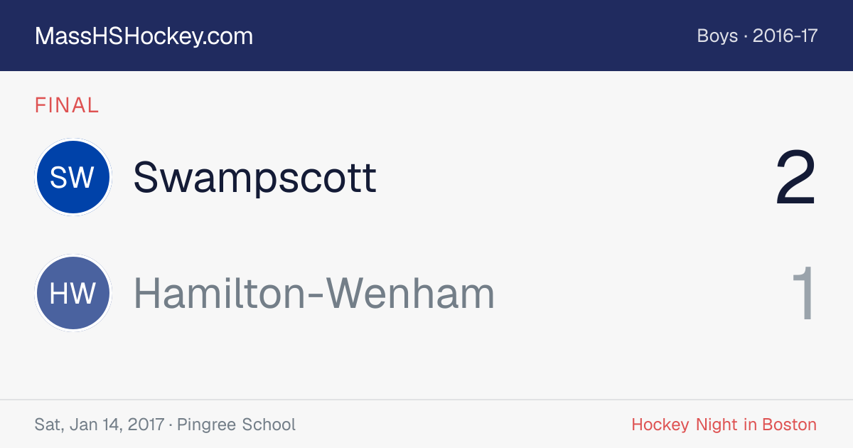 Swampscott at Hamilton-Wenham score card