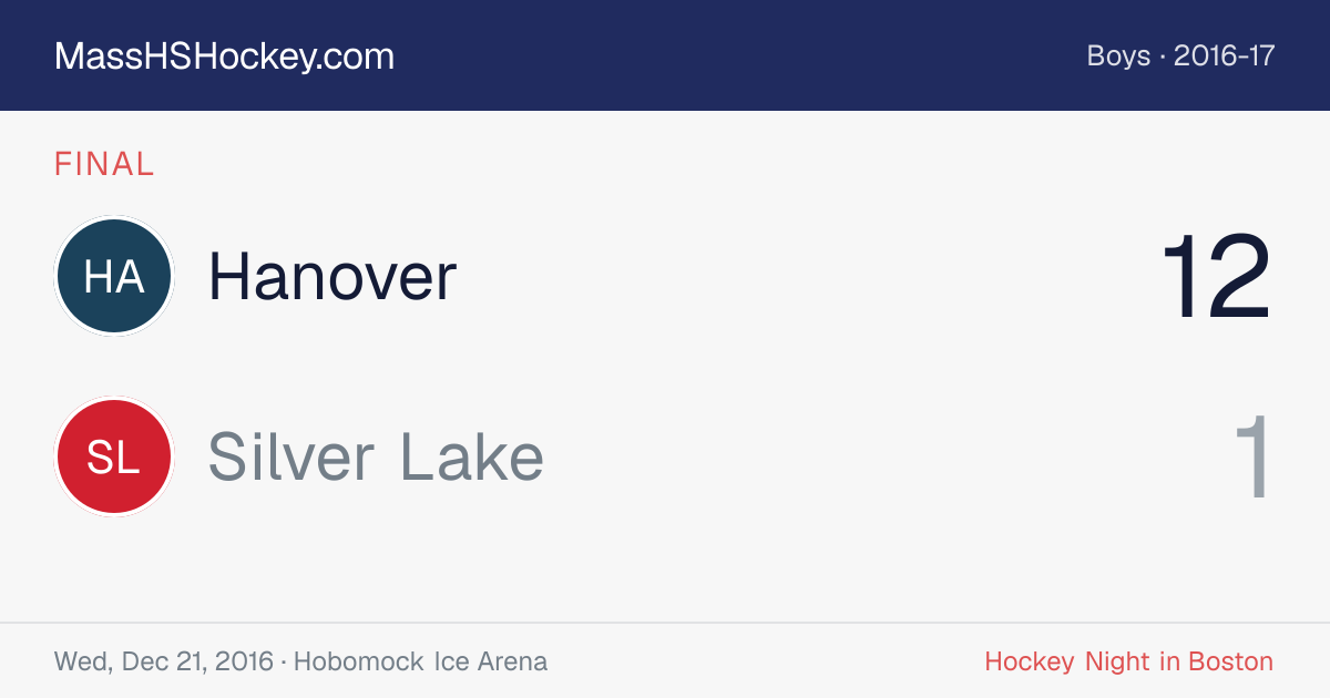Hanover at Silver Lake score card