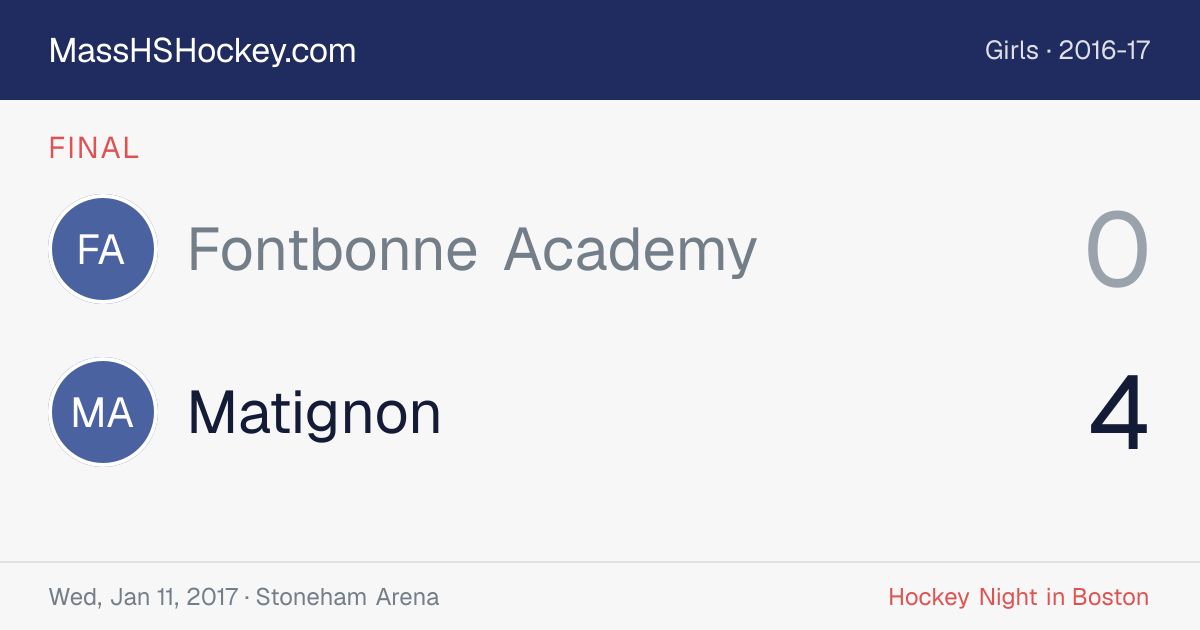 Fontbonne Academy at Matignon score card
