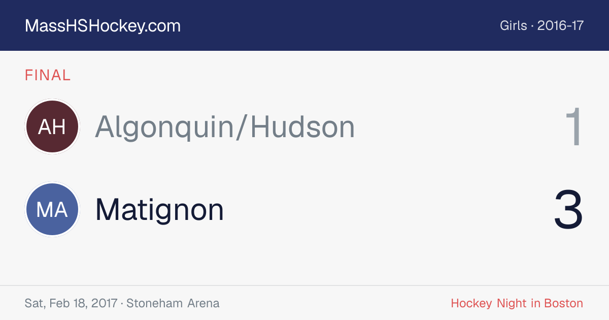 Algonquin/Hudson at Matignon score card