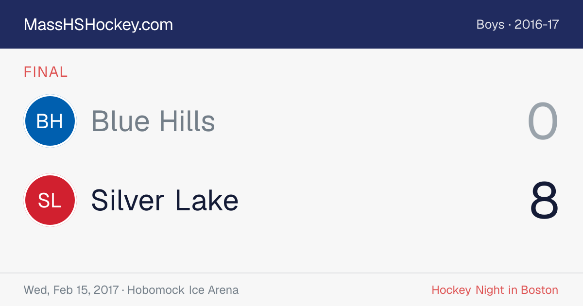 Blue Hills at Silver Lake score card