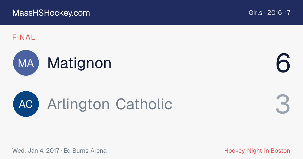 Matignon at Arlington Catholic score card