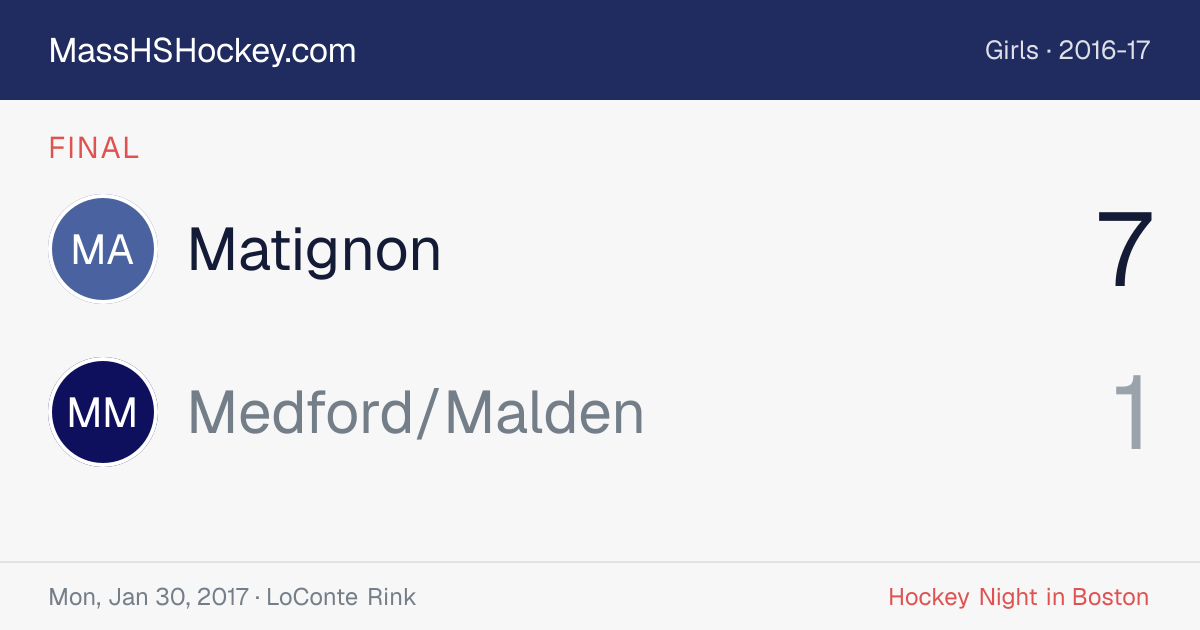 Matignon at Medford/Malden score card