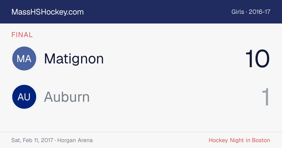 Matignon at Auburn score card